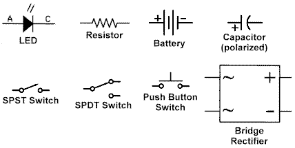 light emitting diode symbol